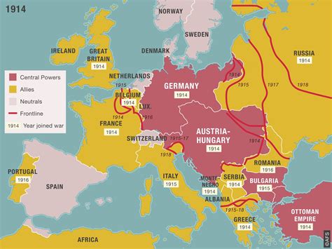 Map Of Europe Before And After World War