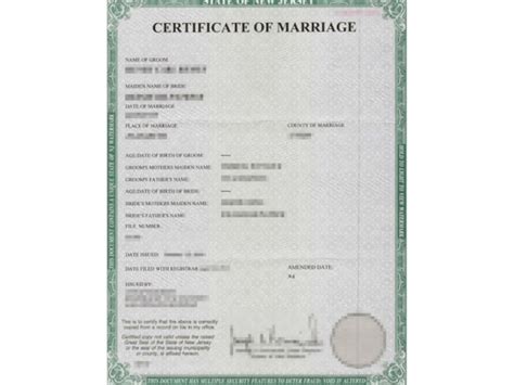 Fake Marriage Certificates Online | Buy Novelty Wedding License ...