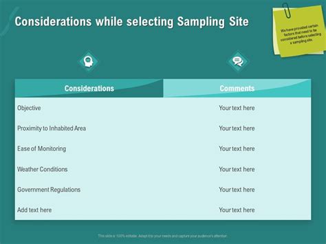 Ocean Water Supervision Considerations While Selecting Sampling Site