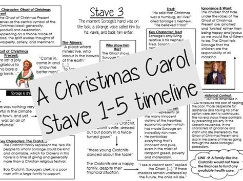 A Christmas Carol Detailed Timeline Teaching Resources