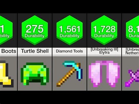 6 Best Trident Enchantments In Minecraft 1 19 Update