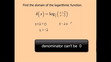 4 4 Finding The Domain Of A Logarithmic Function YouTube