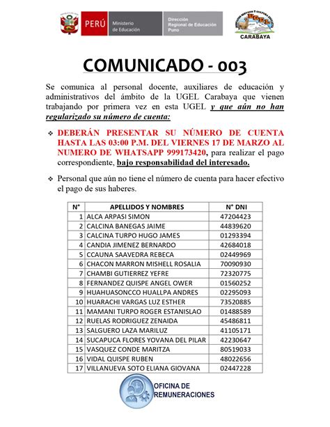 Comunicado Desde La Oficina De Remuneraciones Para El Personal Docente