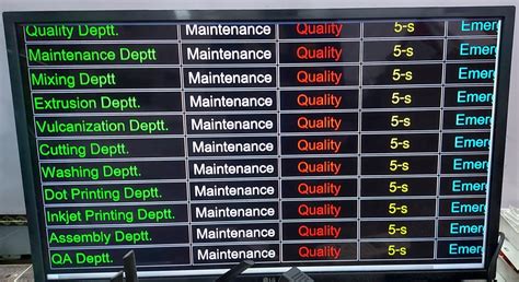 Integrating Andon Lights With Oee Monitoring Boosting Efficiency And