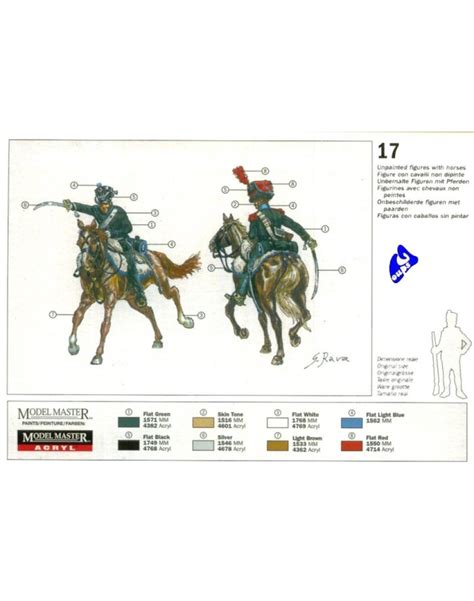 ITALERI 1 72 SCALE MODEL MILITARY KIT 6080S NAPOLEONIC WARS