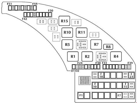 Fuse Box Diagram For 05 Jaguar