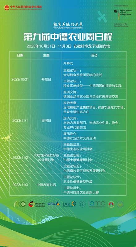 第九届中德农业周 中德共话全球粮食系统转型农业中国中国网