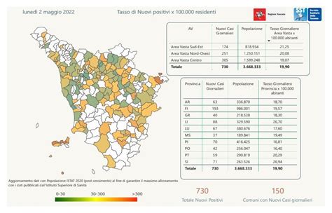 Nuovi Casi Covid In Toscana