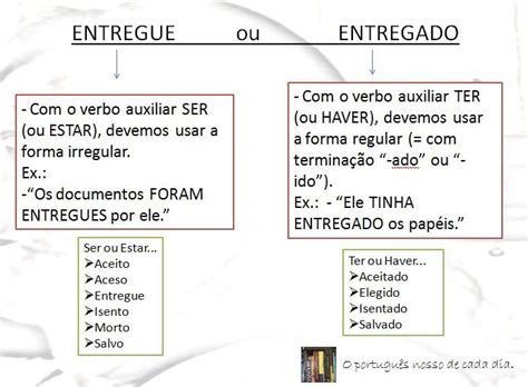 Foram Entregues Ou Foram Entregue - O Português nosso de cada dia.: Entregue ou entregado