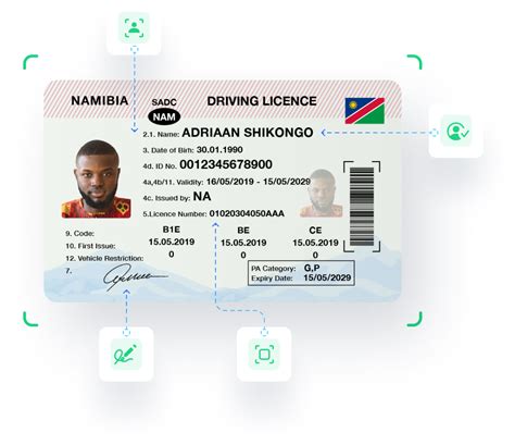 Namibia National Id Card Verification Services Kyc Kyb Aml Uqudo