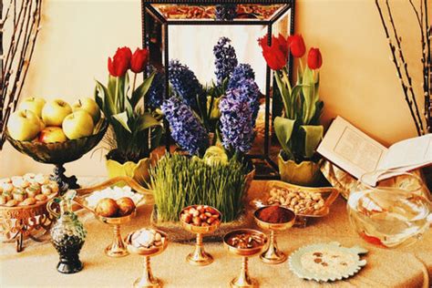 History of Norouz - IMNA