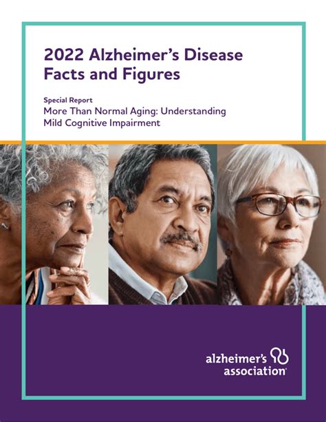 Alzheimers Facts And Figures