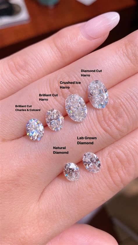 Oval Moissanite Brands Versus Lab And Natural Diamonds Moissanite Vs