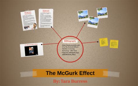 The McGurk Effect by Tara Burress on Prezi