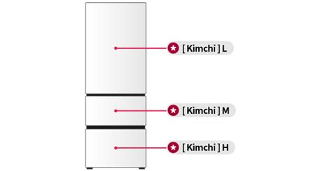 LG Kimchi Refrigerator - Why is My Kimchi Frozen? | LG USA Support