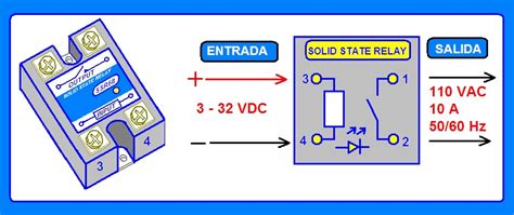 Diagrama De Conexion De Rele De Estado Solido 5 Mejores Proy