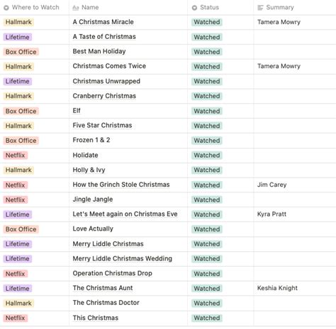 Ion Christmas Movie Schedule 2023 Printable