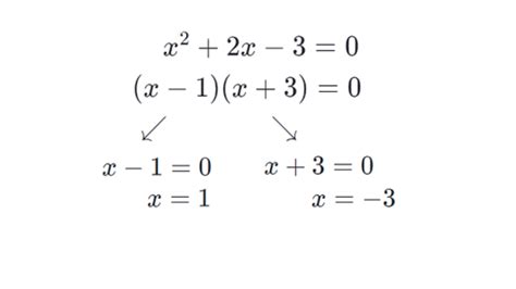 Solving quadratic equations by factoring (article) | Khan Academy