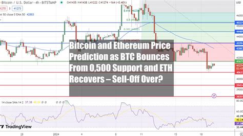 Bitcoin And Ethereum Price Prediction As BTC Bounces From 40 500 YouTube