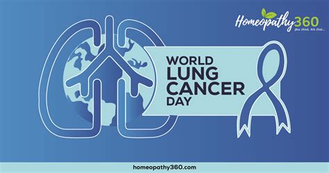 World Lung Cancer Day 2023 History Awareness Symptoms And Treatment