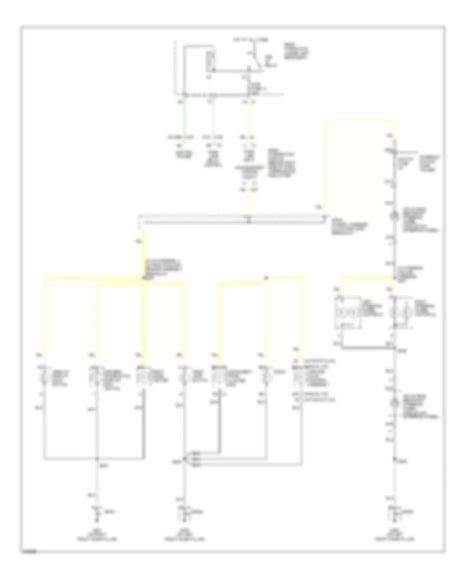 All Wiring Diagrams For Buick Lesabre Limited 2005 Wiring Diagrams For Cars