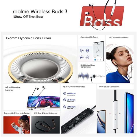 Realme Buds Wireless In Ear Bluetooth Neckband Db Anc Spatial