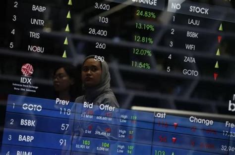 5 Saham Paling Ramai Dijual Asing Sepekan Ada BBRI Hingga GOTO