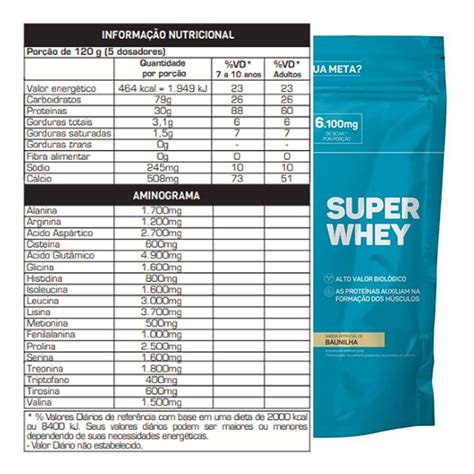 Super Whey 900g Max Titanium Body Shopping Suplementos Alimentares