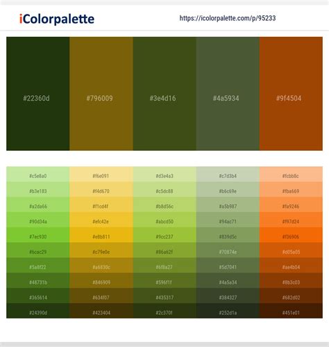 3 Latest Color Schemes With Clover And Verdigris Color Tone