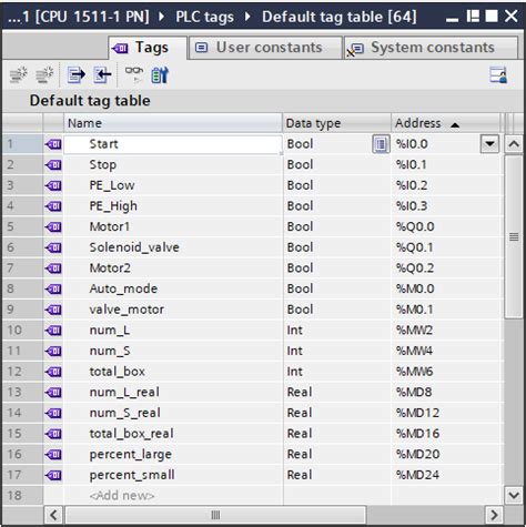 An Introduction To Statement List Stl Programming In Siemens Tia Portal