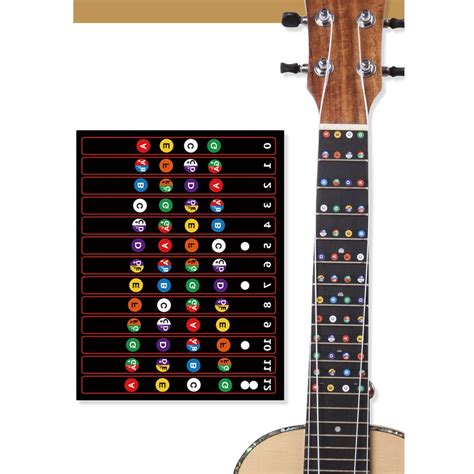 Ukulele Fretboard Stickers Chord Fret Stickers e Sticker Finger Guide ...