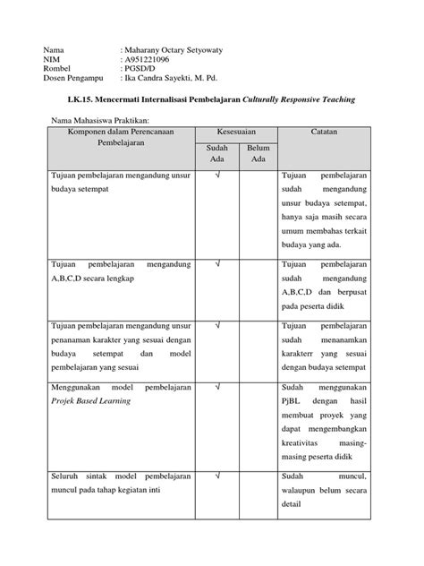 2 Lk 15 Mencermati Internalisasi Pembelajaran Culturally Responsive Teaching Maharany Pdf