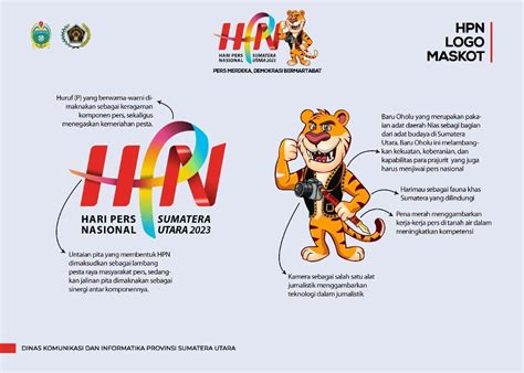 Logo Hari Pendidikan Nasional Terbaru Tahun 2018 2019 Pejuang Ngopi