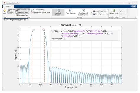 带通滤波器 MATLAB Simulink