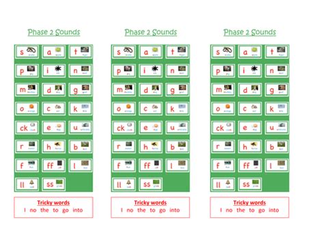 Phonics - Phase 2 Sounds Bundle | Teaching Resources