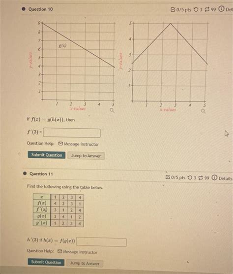 Solved If f x g h x then f 3 Question Help Θ Message Chegg