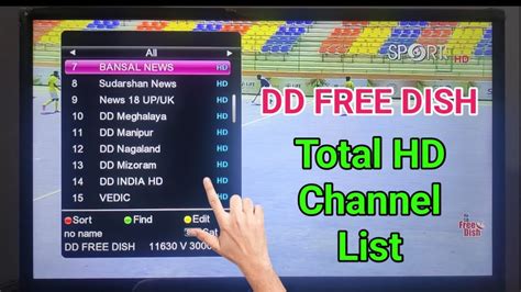 Dd Free Dish Hd Channel List Full Hd Dd Free Dish Mpeg Channel List