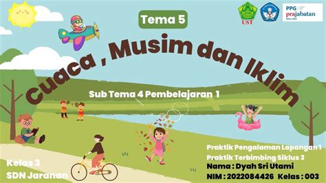 Praktik Mengajar Siklus Praktik Pengalaman Lapangan Youtube