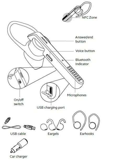 Jabra Talk 45 Mono Bluetooth Headphones User Manual