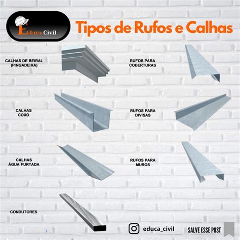 Tipos de Rufos e Calhas Dicas de construção casa Planos de