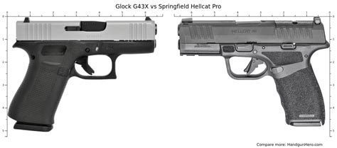 Glock G43X Vs Springfield Hellcat Pro Size Comparison Handgun Hero