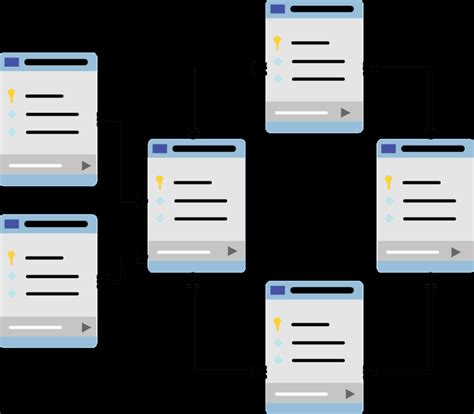 C Mo Eliminar Una Base De Datos En Mysql Andr S Ledo