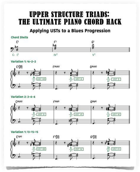 Upper Structure Triads The Ultimate Piano Chord Hack Piano With Jonny