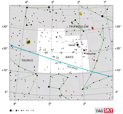 Aries Constellation (the Ram): Stars, Facts, Myth, Location ...