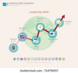 Leadership Skills Infographic Template Six Steps Stock Vector Royalty