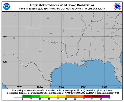 Beryl Becomes Hurricane Expected To Become Major Hurricane