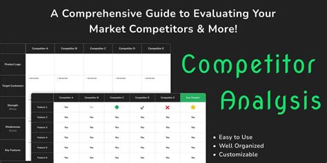 Competitor Analysis Template Figma