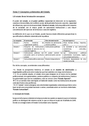 Tema 7 Conceptos Y Elementos Del Estado Pdf