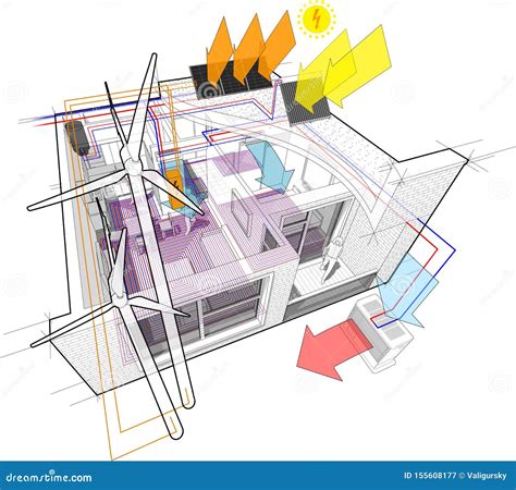 Diagrama Del Apartamento Con La Calefacci N De Piso Y Conectado Con Las