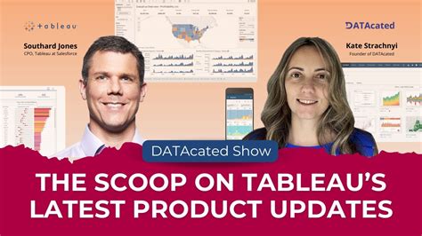 The Scoop On Tableaus Latest Product Updates Youtube